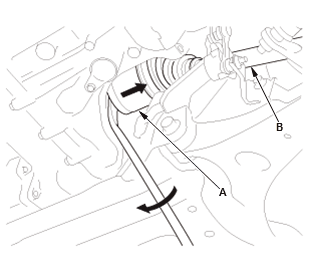 Driveshafts - Service Information